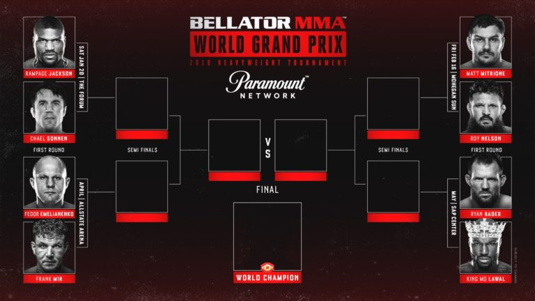 Bellator vs PFL tournaments comparison/discussion Sherdog Forums